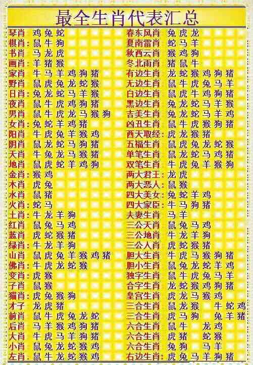 2025生肖灵码表